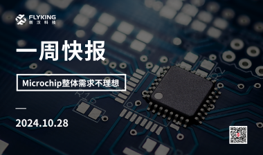 一周快報20241028