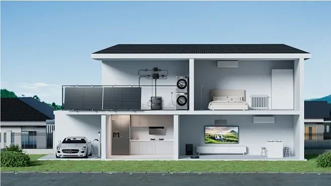 家庭儲能系統(tǒng)，為綠色生活賦能