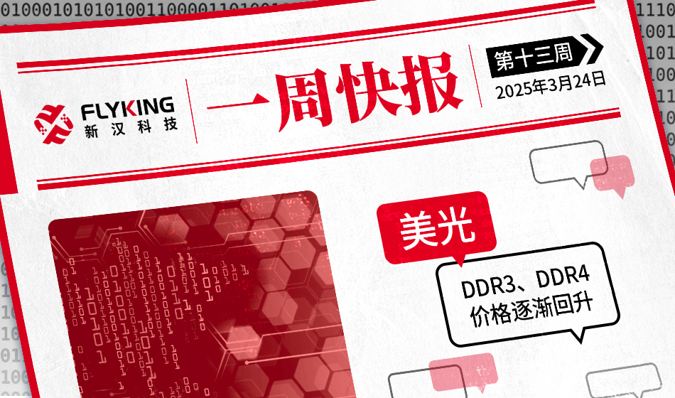 一周快報20250324