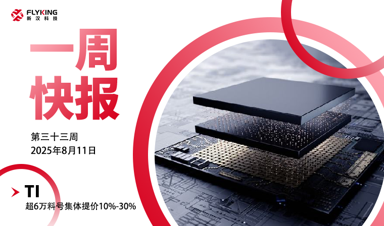 一周快報(bào)20250811