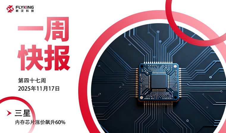 一周快報(bào)20251117