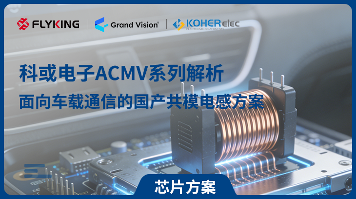 面向車載通信的國(guó)產(chǎn)共模電感方案：科或電子ACMV系列解析